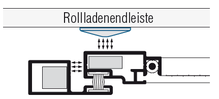 Magnetabstandhalter 4 mm selbstklebend