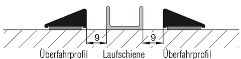 Überfahrprofil selbstklebend