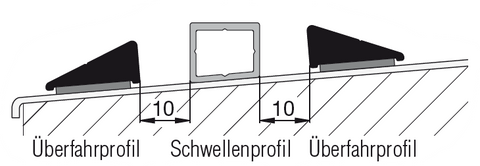 Überfahrprofil selbstklebend