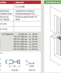 Diagram of Plissee PL2/5 insect screen with flat bottom rail, installation guide, and profile dimensions.
